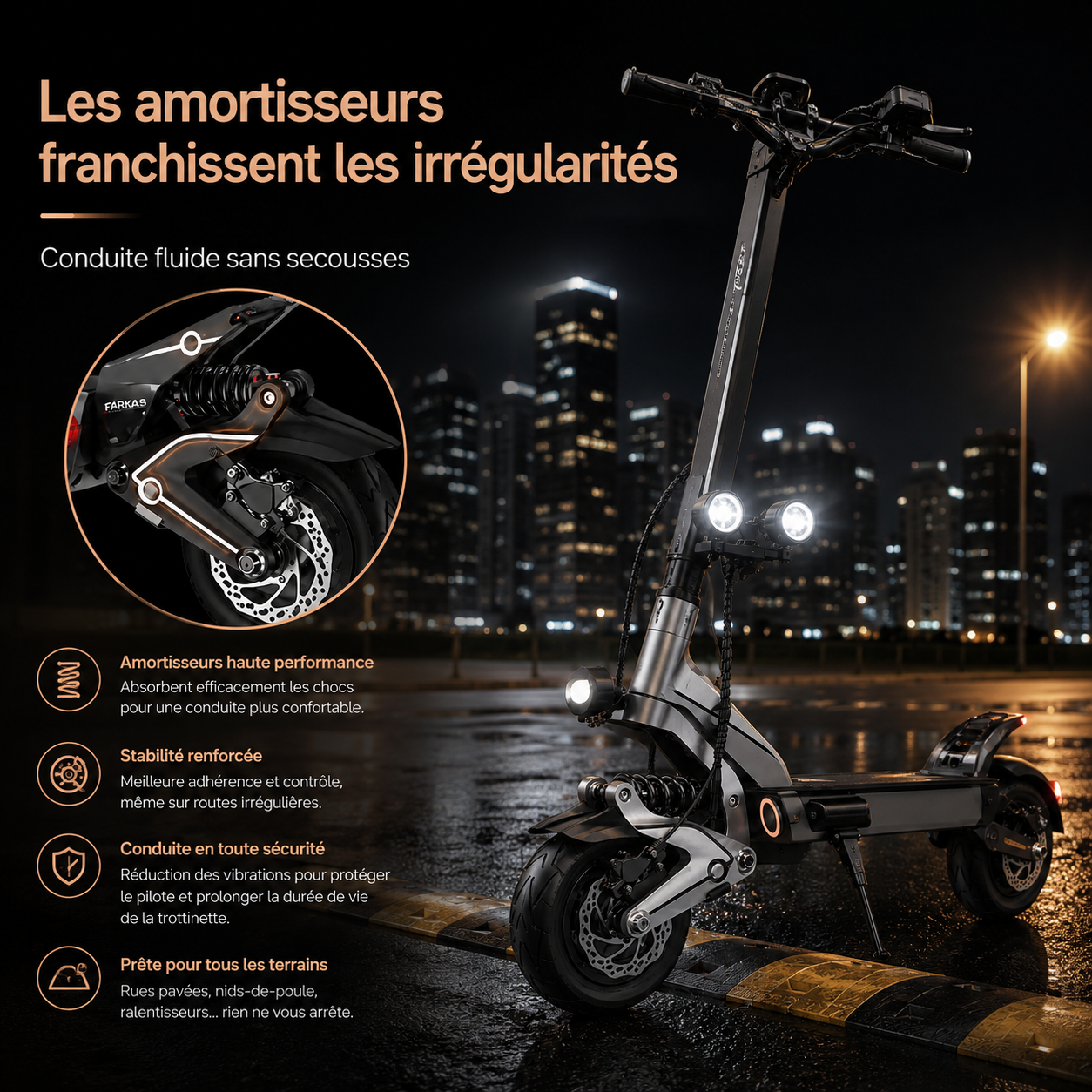StreetRide F1 - Trottinette électrique pliable double moteur 20Ah