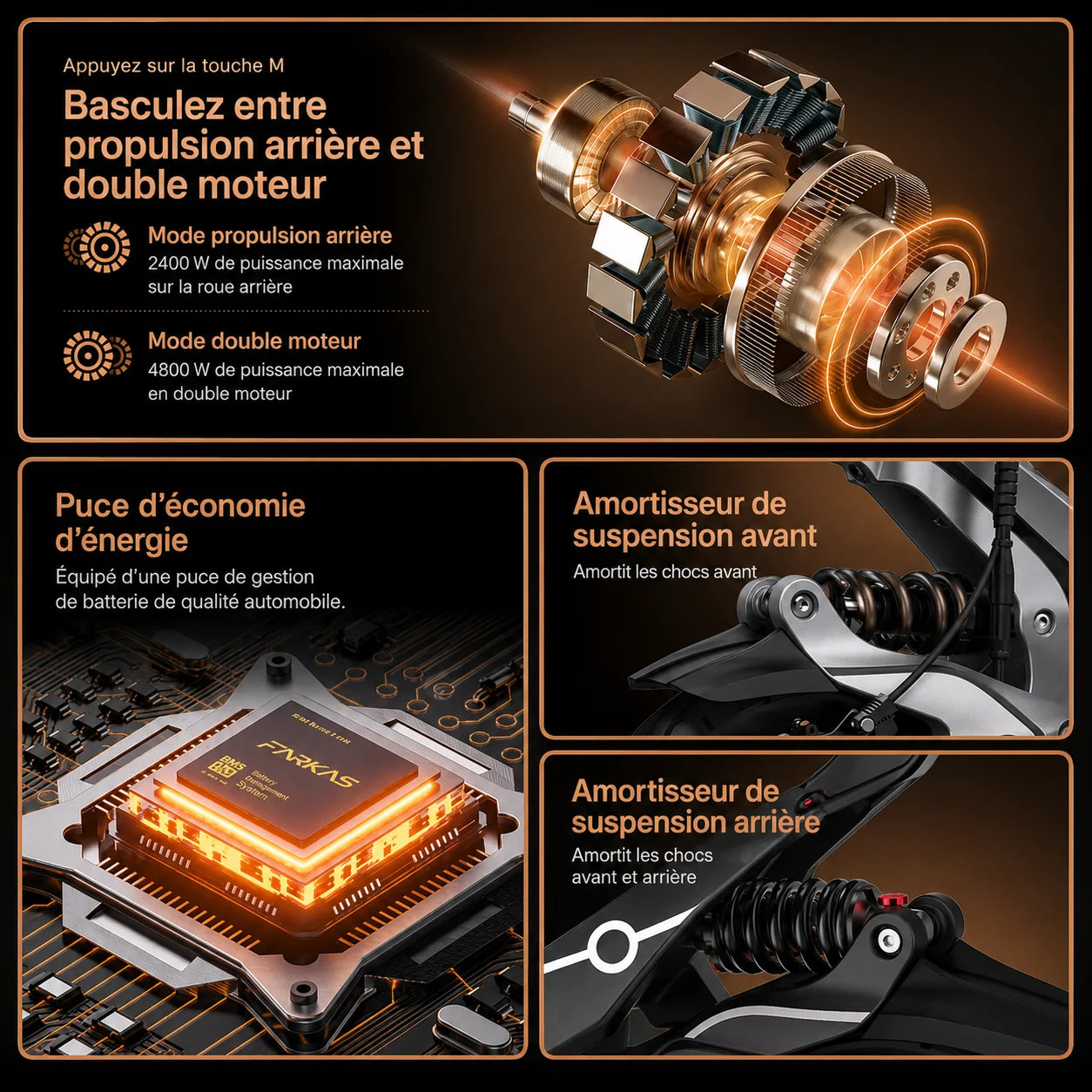 Modes propulsion arrière et double moteur de la StreetRide F1